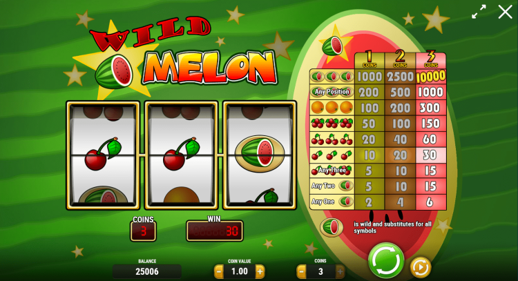 Wild Melon Play'n Go slot review