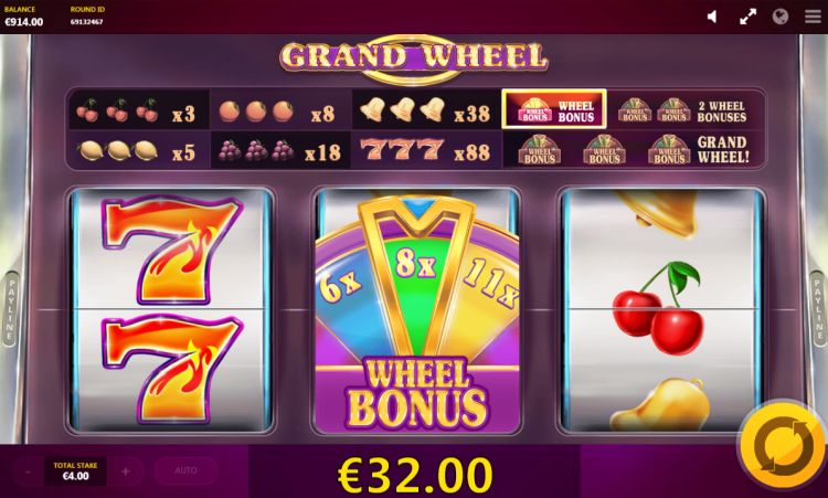Grand Wheel slot Wheel Bonus