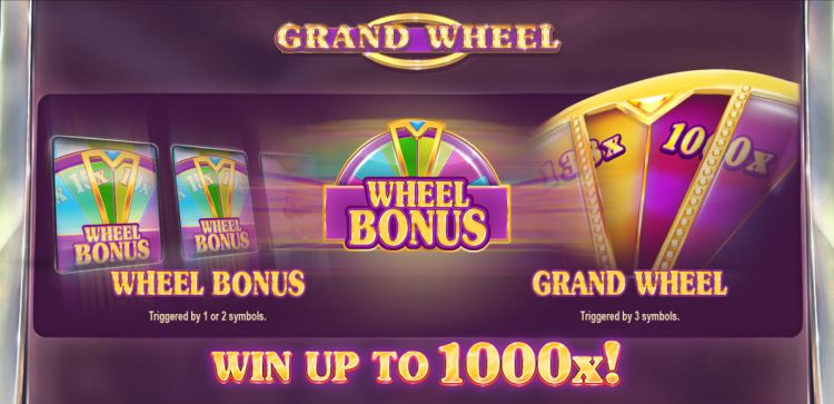 Grand Wheel gokkast review