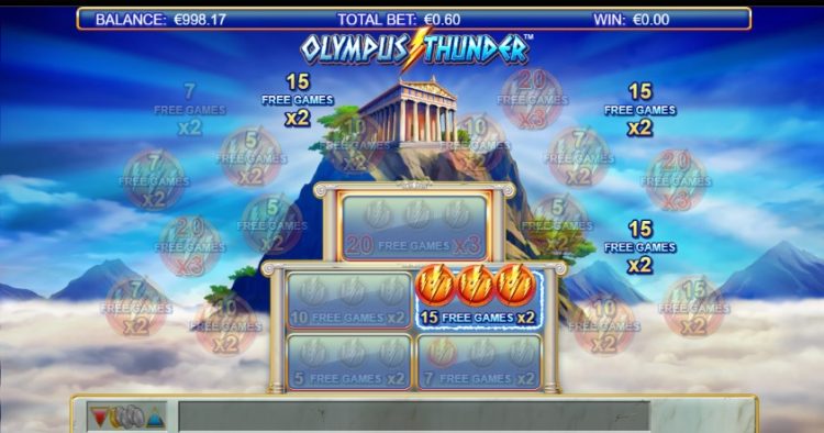 Olympus Thunder gokkast Free Spins bonus
