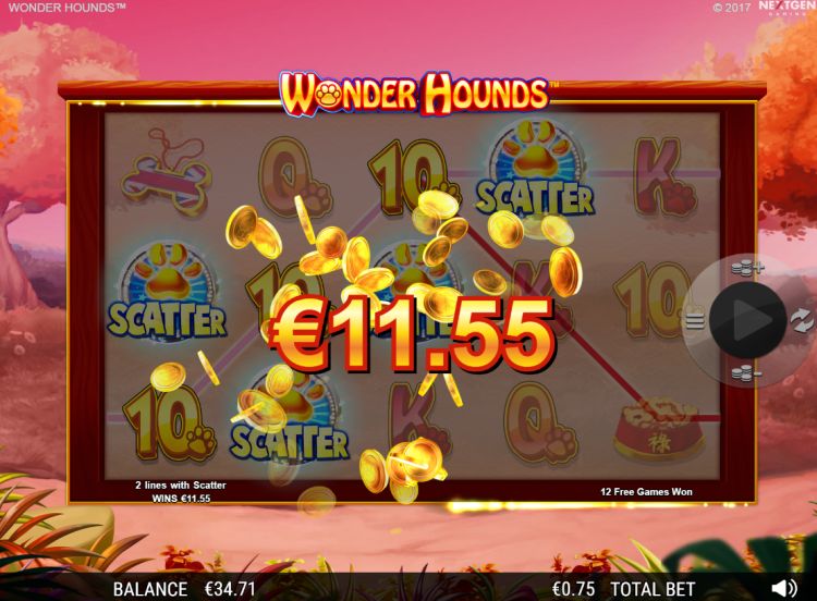 Wonder Hounds slot review