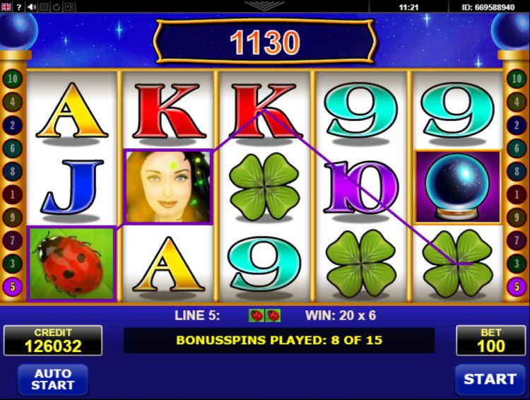 Lovely Lady online slot Free Spins