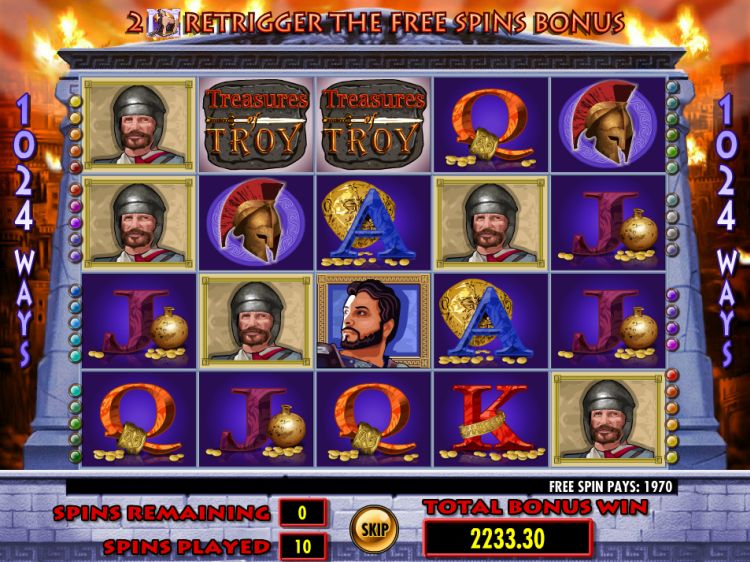 Treasures of Troy gokkast Free Spins