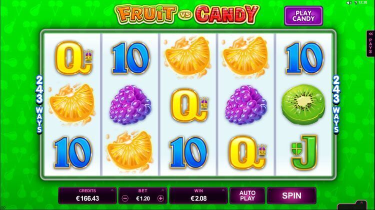 Fruit vs Candy review