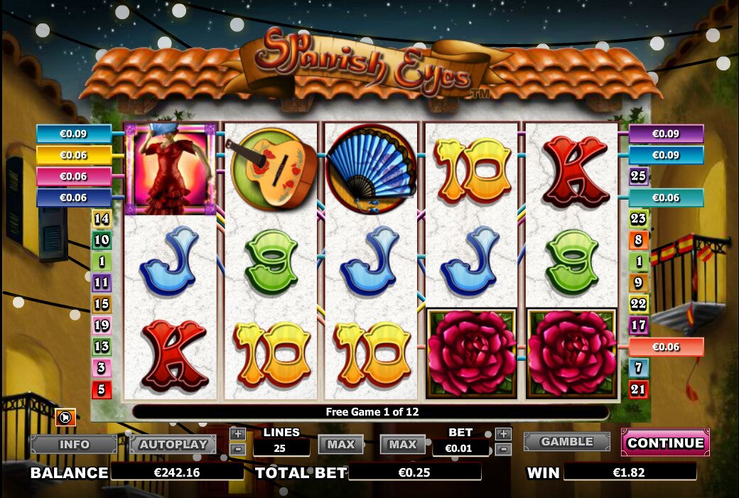 Spanish Eyes online slot Free Spins bonus