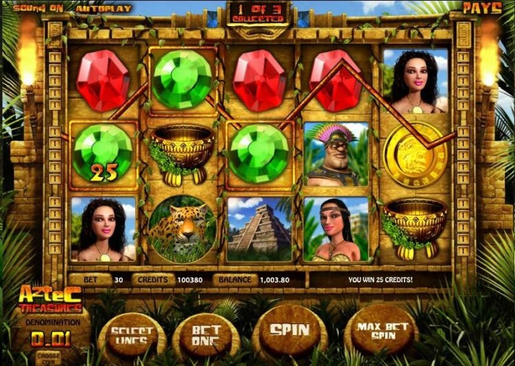 Betsoft Aztec Treasures slot