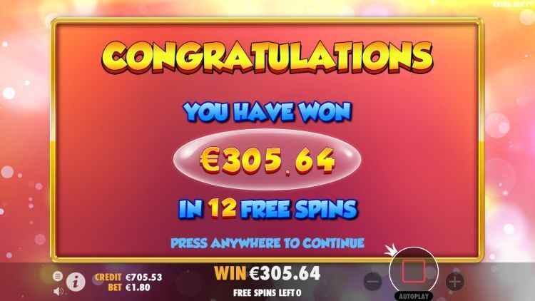 Extra Juicy slot bonus win