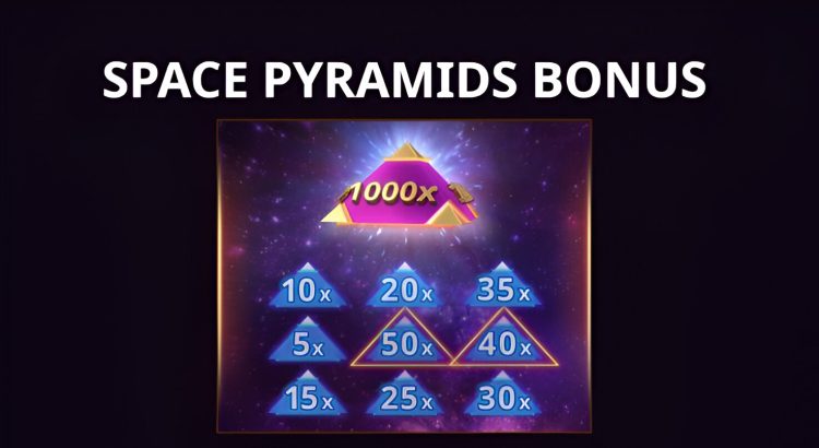 Reels of Egypt slot Space Pyramids bonus
