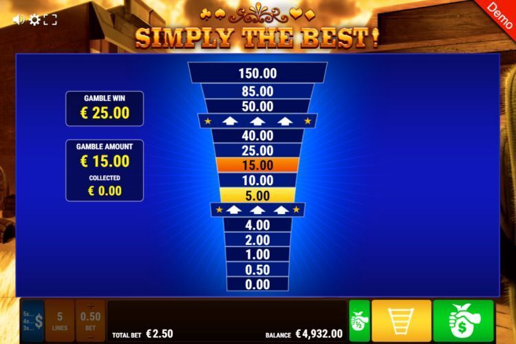 Simply the best! slot gamble feature