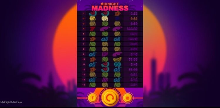 Midnight Madness GIG Games slot review