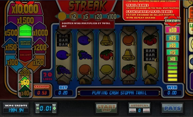 Lucky Streak slot review Big Time Gaming