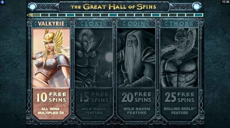 Thunderstruck II online slot Free Spins