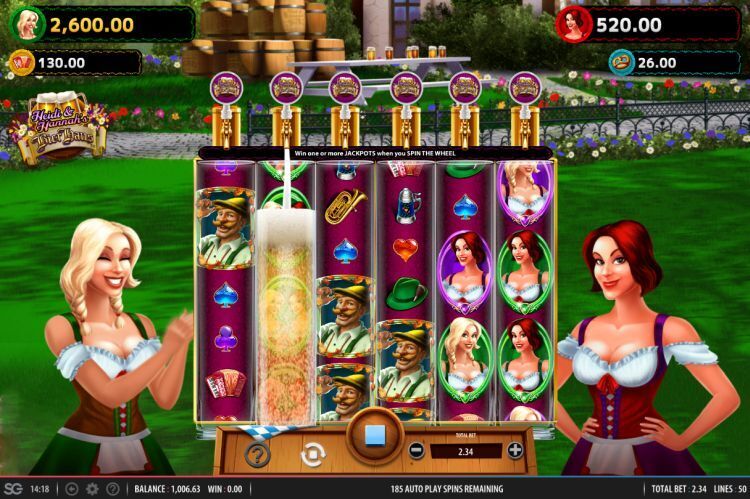 Heidi and Hannas Bier Haus slot feature