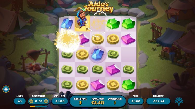 Aldos Journey online slot Free Spins