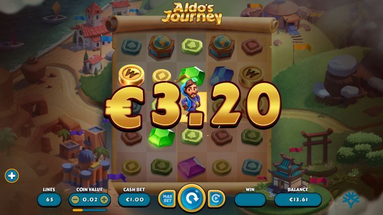 Aldos Journey slot Yggdrasil review