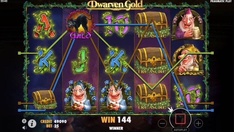 Dwarven Gold online slot review