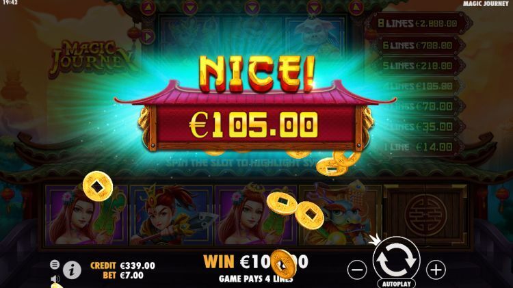 Magic Journey slot big win