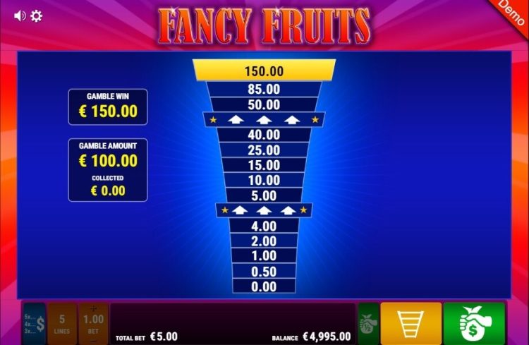 Fancy Fruits gokkast gamble feature