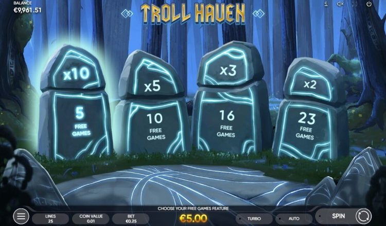 Troll Haven slot Free Spins bonus