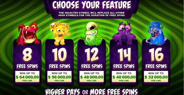 So Many Monsters gokkast bonus Free Spins