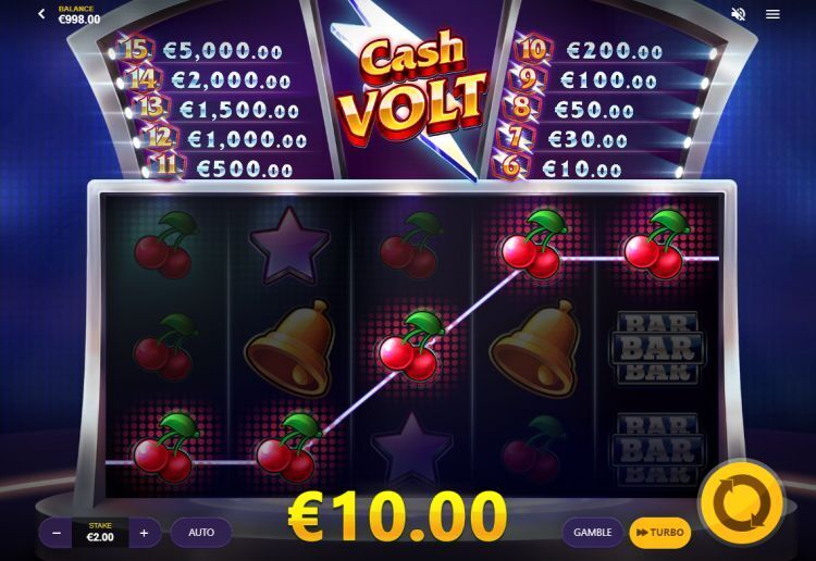 Cash Volt slot review