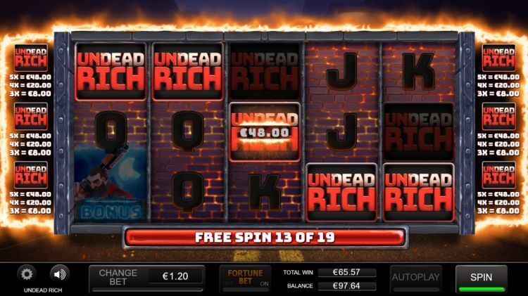 Undead rich slot inspired free spins win