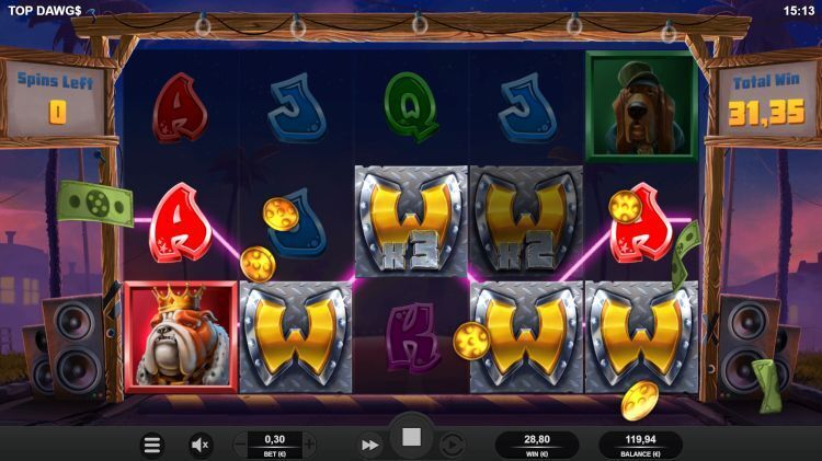 Top Dawg$ slot review free spins