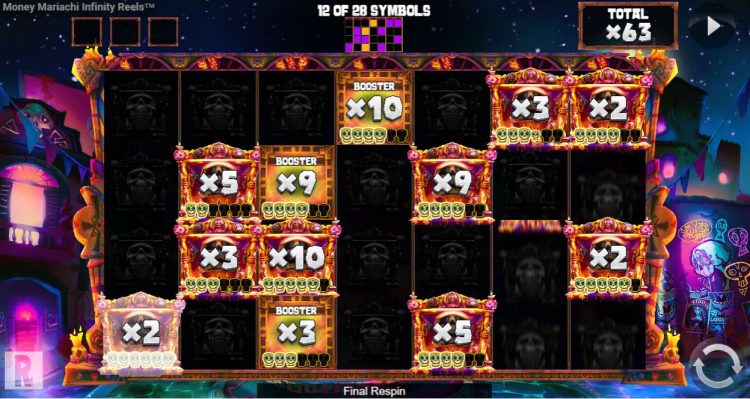 Money Mariachi Infinity Reels Bonus Spel