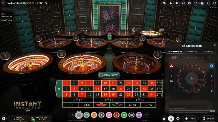 Instant Roulette Live Statistieken