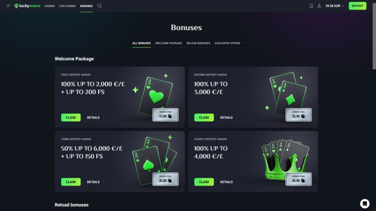 LuckyWave Promoties en Bonussen